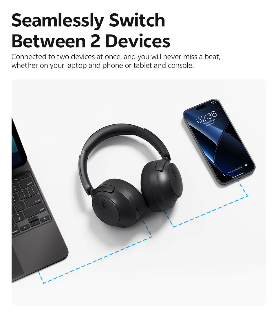 QCY H3S — Fone Over-Ear com ANC Adaptativo -56dB e Bluetooth 6.0 - Imagem 5