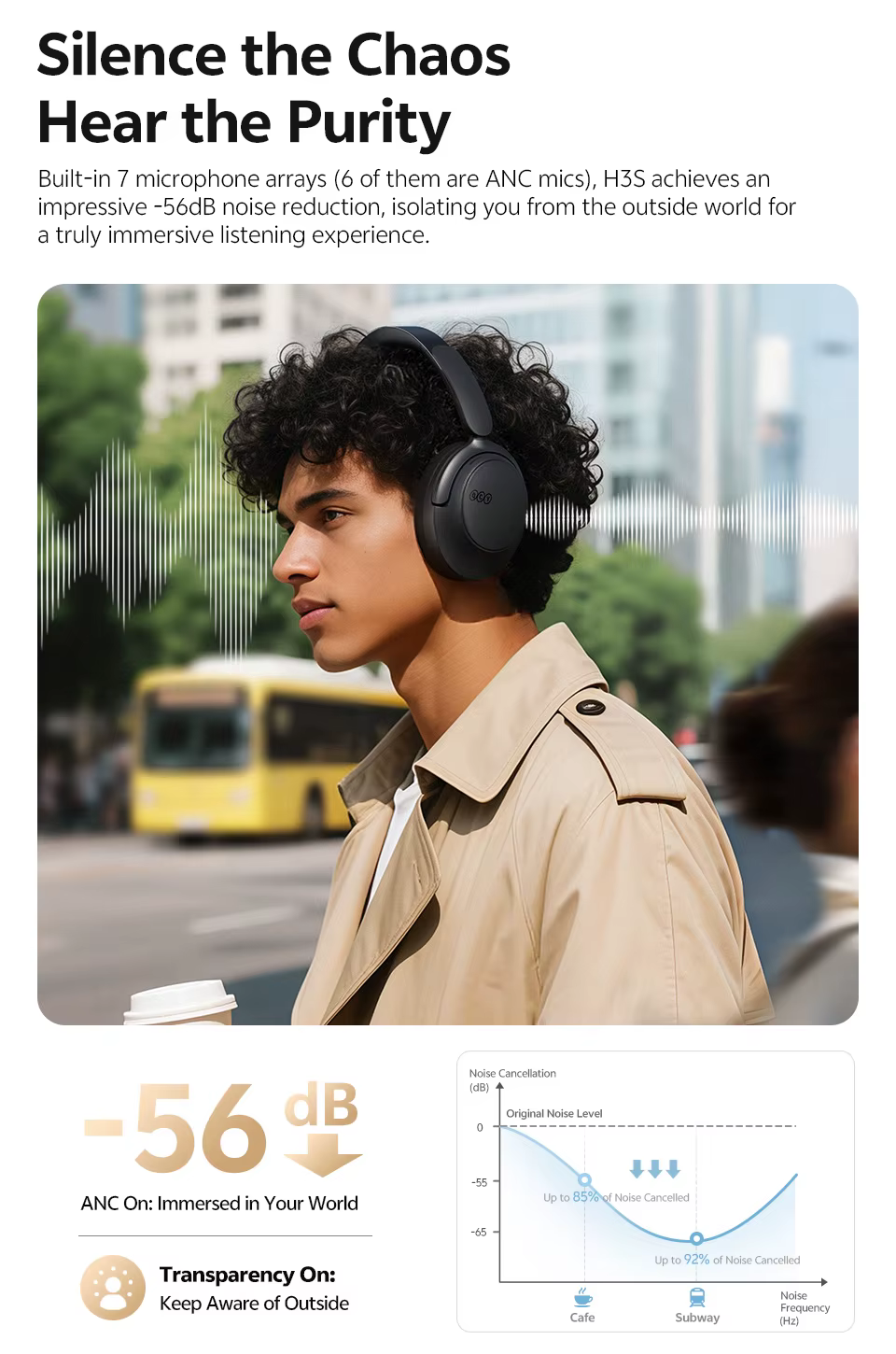 QCY H3S — Fone Over-Ear com ANC Adaptativo -56dB e Bluetooth 6.0 - Imagem 6